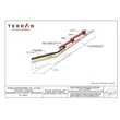 Terrán MediCOMFORT Polimer