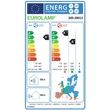 Europlan Zephyrus 3,4 kW Energiatakarékos Hűtő-Fűtő Split Klíma