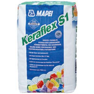 KERAFLEX  S1